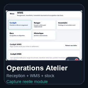 Operations Atelier