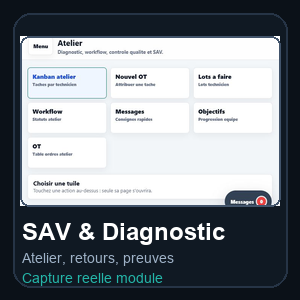 SAV & Diagnostic
