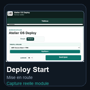 Setup Deploy Start