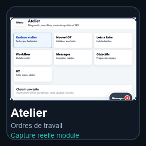 Atelier + ordres de travail