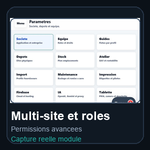 Multi-site et roles avances