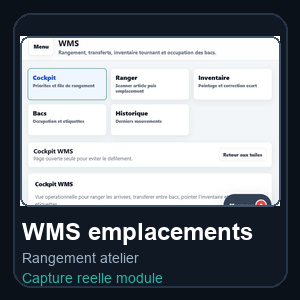 WMS emplacements